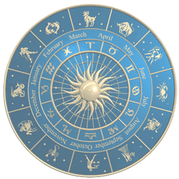 World famous astrologer Lalit Kumar Ji